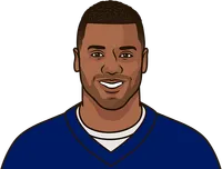 russell wilson vs cheifs last ten games
