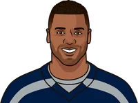 russell wilson career stats vs green bay packers playoffs