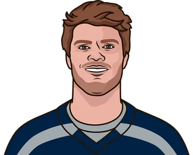 Darnold