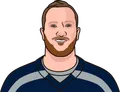 Will Dissly