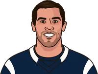 worst nfl team in 2011