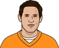 Steve Young