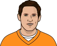 steve young rookie season stats