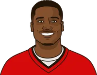 rookie rushing leaders 2023 to 2024