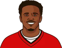 bucs vs lions postseason gamelogs