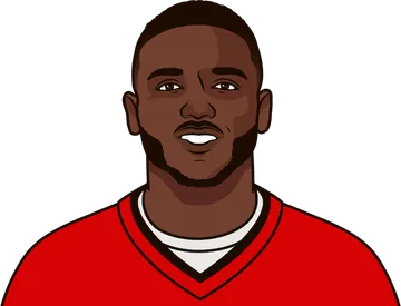 Chris Godwin Jr.
