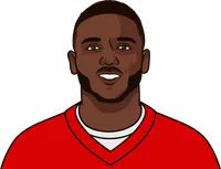 Which Tampa Bay player has the most REC YDS/G in a season?