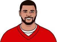 Which Tampa Bay player has the most games with 180 REC YDS?