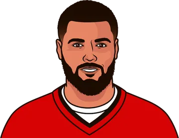 Mike Evans