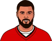 mike evans stats vs jaire alexander