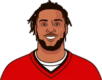 what teams did o.j. howard play for