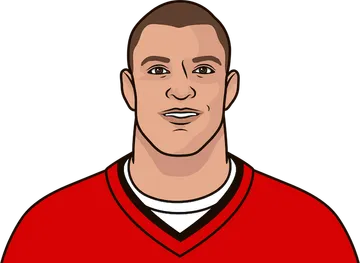 Rob Gronkowski