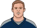Adam Humphries