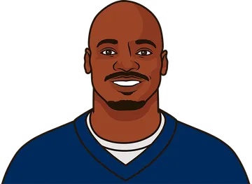 Adrian Peterson