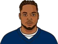 Derrick Henry