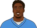 Jared Cook