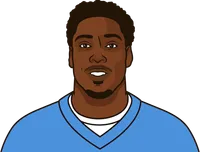 which team has the least receiving yards in a game