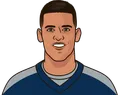 Marcus Mariota