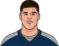 Mason Rudolph