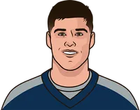 titans most individual defensive forced fumbles in a game