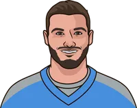 mac jones vs mitch trubisky