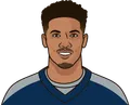 Tyler Boyd