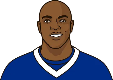 Terrell Owens