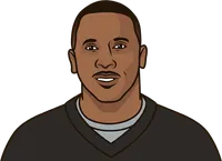 raiders all-time receiver yards leaders