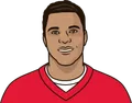 Tony Gonzalez