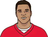 highest points per game given up by a chiefs offence in a season since 1978