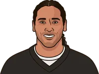 fewest yards allowed by a team in a season from 2004 to 2024