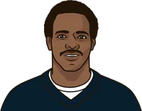 which runningback has scored the most ppr points in bears history in a single season before 2000