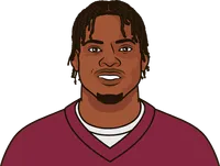 117+ yards rushing and 1 rushing+ td in a+ game by a redskins rb since 2013, list by most recent