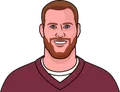 Carson Wentz
