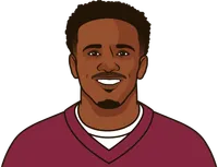 should i start chase edmonds