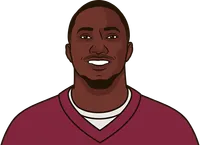 deebo samuel career stats vs the afc