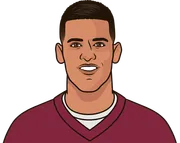 Illustration of Marcus Mariota wearing the Washington Commanders uniform