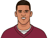 marcus mooney career stats