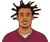 wide receivers game log vs dolphins