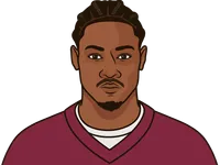 stefan diggs ppr