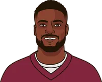 Illustration of Van Jefferson wearing the Washington Commanders uniform