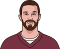 Alex Smith