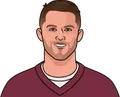 Kyle Allen
