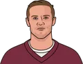Taylor Heinicke