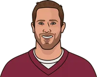 what is the worst passer rating in a game by case keenum