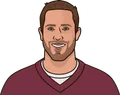 Case Keenum