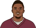 Chris Thompson