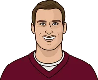 which redskins qb has the highest passer rating in a game