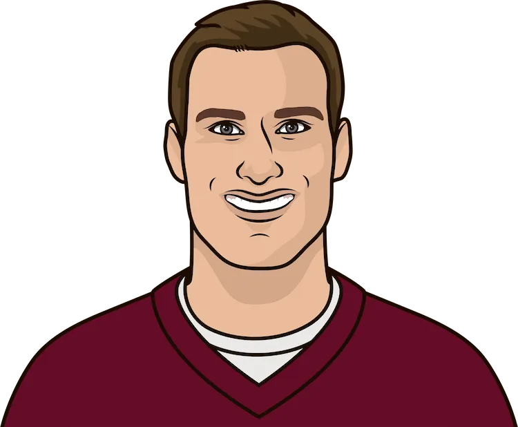 kirk cousins week stats from 2015 to 2016