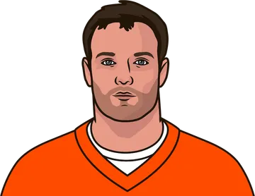 Wes Welker
